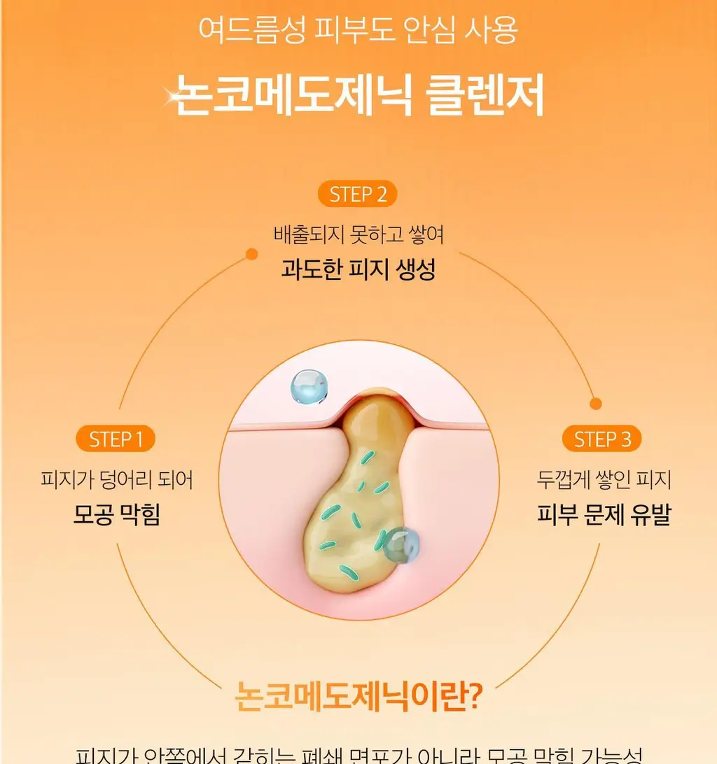 [피지순삭/요철삭제] 에이프릴스킨 당근클렌징밤 90ml 기획 (+미니밤 2개 증정) 상세페이지 36